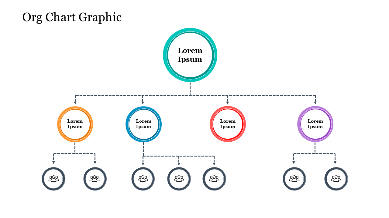 Best Org Chart Graphic PowerPoint Presentation